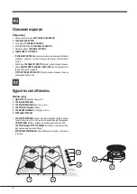 Preview for 8 page of Indesit F100512 Operating Instructions Manual