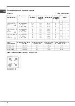 Preview for 26 page of Indesit F100512 Operating Instructions Manual