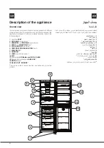 Preview for 4 page of Indesit F155965 Operating Instructions Manual