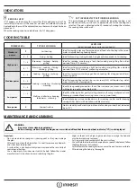 Preview for 8 page of Indesit F159214 Instructions For Use Manual