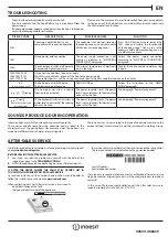 Preview for 9 page of Indesit F159214 Instructions For Use Manual