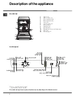 Предварительный просмотр 6 страницы Indesit FDAL28 Instruction Booklet