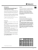 Предварительный просмотр 9 страницы Indesit FDAL28 Instruction Booklet