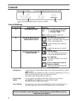 Предварительный просмотр 8 страницы Indesit FDE20 Instructions For Installation And Use Manual