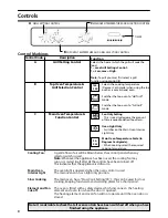 Preview for 8 page of Indesit FDU20 Instructions For Installation And Use Manual