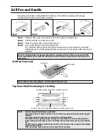 Preview for 15 page of Indesit FDU20 Instructions For Installation And Use Manual