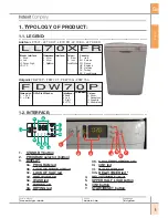 Предварительный просмотр 4 страницы Indesit FDW 70 G Service Manual