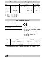 Предварительный просмотр 32 страницы Indesit FG 10 K.1 Instructions For Installation And Use Manual