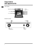 Preview for 6 page of Indesit FGIM K Operating Instructions Manual