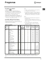 Preview for 43 page of Indesit FGIM K Operating Instructions Manual