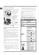 Preview for 24 page of Indesit FI 51 K.A Operating Instructions Manual