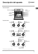 Preview for 35 page of Indesit FI 51 K.A Operating Instructions Manual