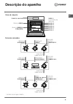 Preview for 45 page of Indesit FI 51 K.A Operating Instructions Manual