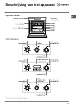 Предварительный просмотр 55 страницы Indesit FI 51 K.A Operating Instructions Manual