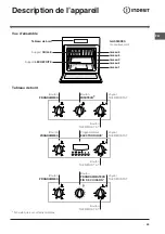 Предварительный просмотр 25 страницы Indesit FI 51 K.B IX Operating Instructions Manual