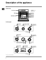 Preview for 4 page of Indesit FI 52 C.B IX IB Operating Instructions Manual