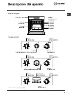 Preview for 15 page of Indesit FI 52 C.B IX IB Operating Instructions Manual