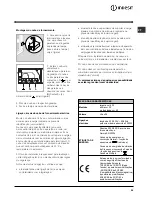 Preview for 25 page of Indesit FI 52 C.B IX IB Operating Instructions Manual