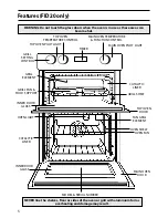 Preview for 6 page of Indesit FID20 Mk2 Instructions For Installation And Use Manual