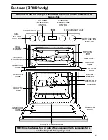 Preview for 7 page of Indesit FID20 Mk2 Instructions For Installation And Use Manual