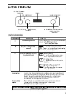 Preview for 9 page of Indesit FID20 Mk2 Instructions For Installation And Use Manual