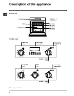 Предварительный просмотр 4 страницы Indesit FIE 36 K.B IX GB Operating Instructions Manual