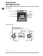 Preview for 4 page of Indesit FIE 76 GP K.A IX Manual