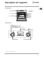 Preview for 27 page of Indesit FIE 76 GP K.A IX Manual