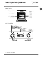 Preview for 51 page of Indesit FIE 76 GP K.A IX Manual