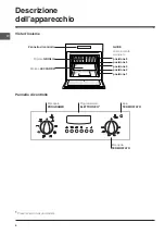 Preview for 4 page of Indesit FIE 76 K.A Operating Instructions Manual