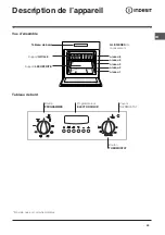 Preview for 25 page of Indesit FIE 76 K.A Operating Instructions Manual