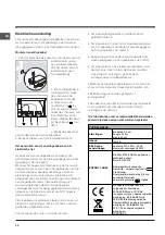 Preview for 54 page of Indesit FIE 76 K.A Operating Instructions Manual