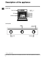 Preview for 4 page of Indesit FIM 21 K.B IX GB Operating Instructions Manual