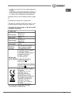 Preview for 43 page of Indesit FIM 51 K.A S Operating Instructions Manual