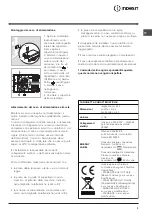 Preview for 3 page of Indesit FIM 61 K.A Operating Instructions Manual