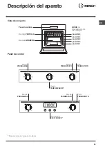 Preview for 35 page of Indesit FIM 61 K.A Operating Instructions Manual