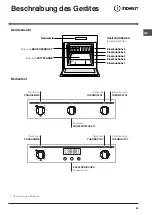 Preview for 65 page of Indesit FIM 61 K.A Operating Instructions Manual