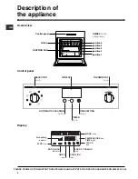 Предварительный просмотр 4 страницы Indesit FIM 88 KGP.A IX GB Operating Instructions Manual