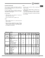 Preview for 49 page of Indesit FIMB 51 K.A IX Operating Instructions Manual