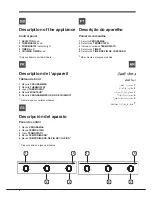 Предварительный просмотр 8 страницы Indesit FIMS 51 K.A IX S Operating Instructions Manual