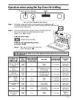 Preview for 15 page of Indesit FIU20 MK2 Instructions For Installation And Use Manual