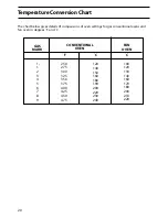 Preview for 20 page of Indesit FIU20 MK2 Instructions For Installation And Use Manual