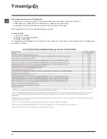 Preview for 24 page of Indesit FMG 1023 Instructions For Use Manual