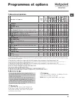 Preview for 33 page of Indesit FMG 1023 Instructions For Use Manual