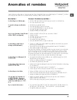 Preview for 35 page of Indesit FMG 1023 Instructions For Use Manual