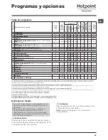 Preview for 45 page of Indesit FMG 1023 Instructions For Use Manual