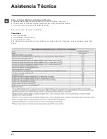 Preview for 48 page of Indesit FMG 1023 Instructions For Use Manual