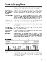 Preview for 15 page of Indesit G73VU Instructions For Installation And Use Manual