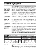 Preview for 14 page of Indesit G75C Instructions For Installation And Use Manual