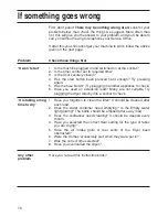 Preview for 16 page of Indesit G75C Instructions For Installation And Use Manual